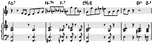 Mehldau Part 7 Music Example 12