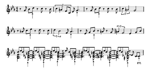 Brad Mehldau: Creativity in Beethoven and Coltrane