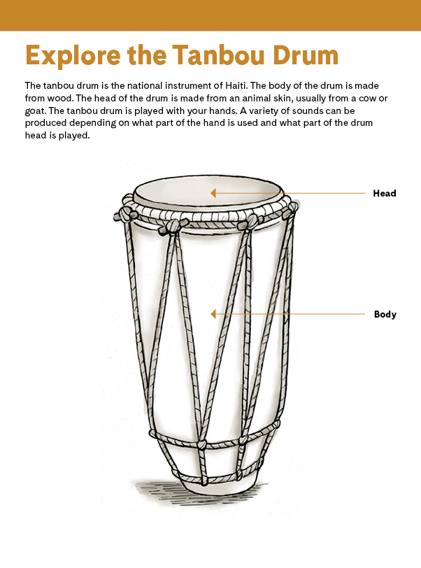 Student activity Explore the Tanbou Drum depicting an illustration of a tanbou drum