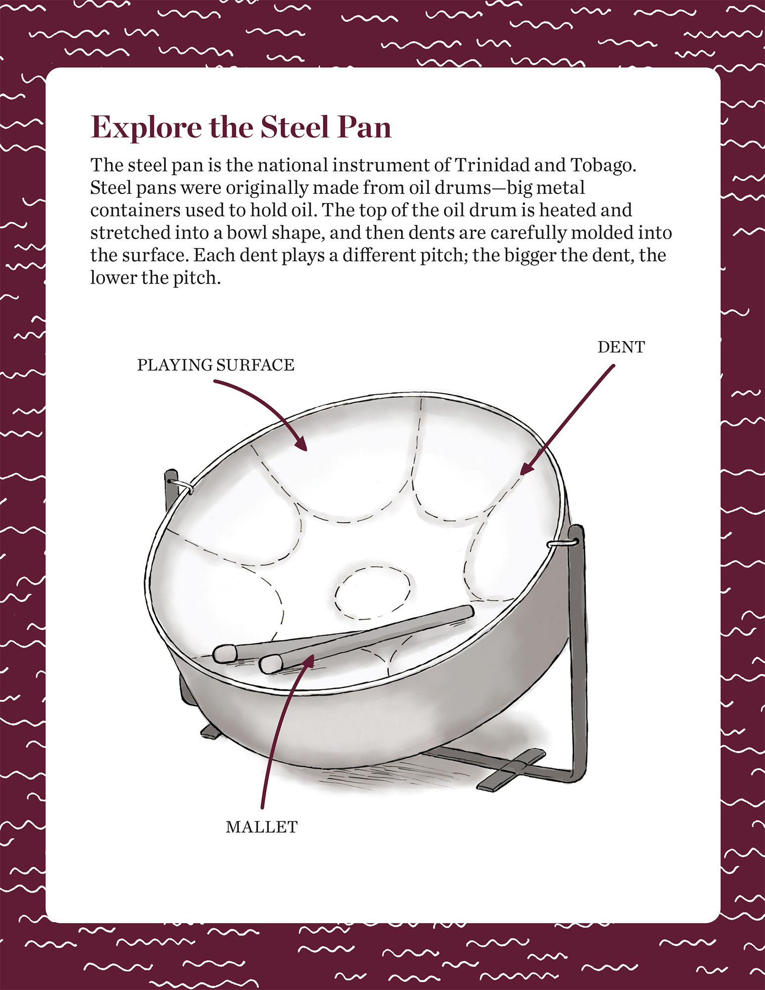 "Explore the Steel Pan" student activity depicting an illustration of a steel pan