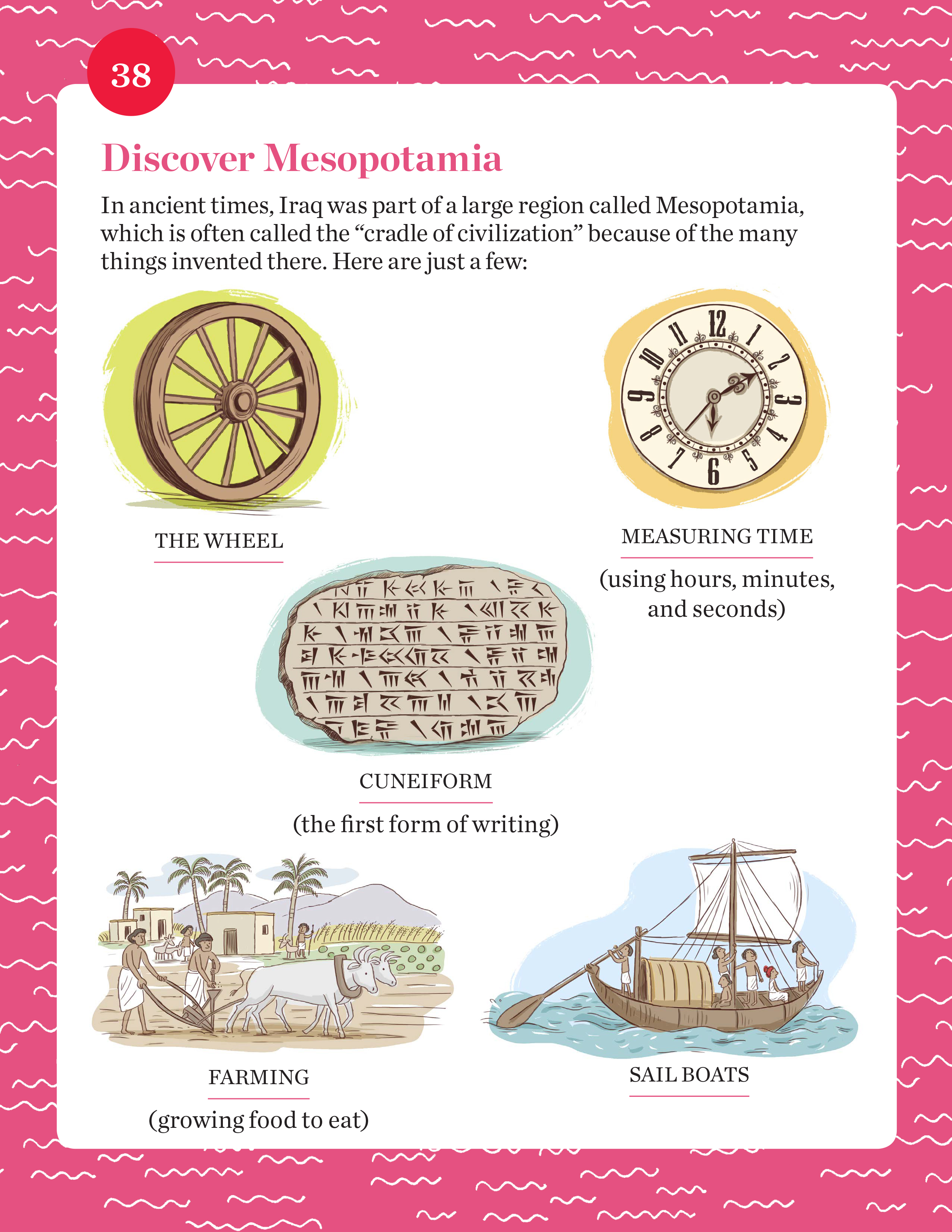 Discover Mesopotamia student activity