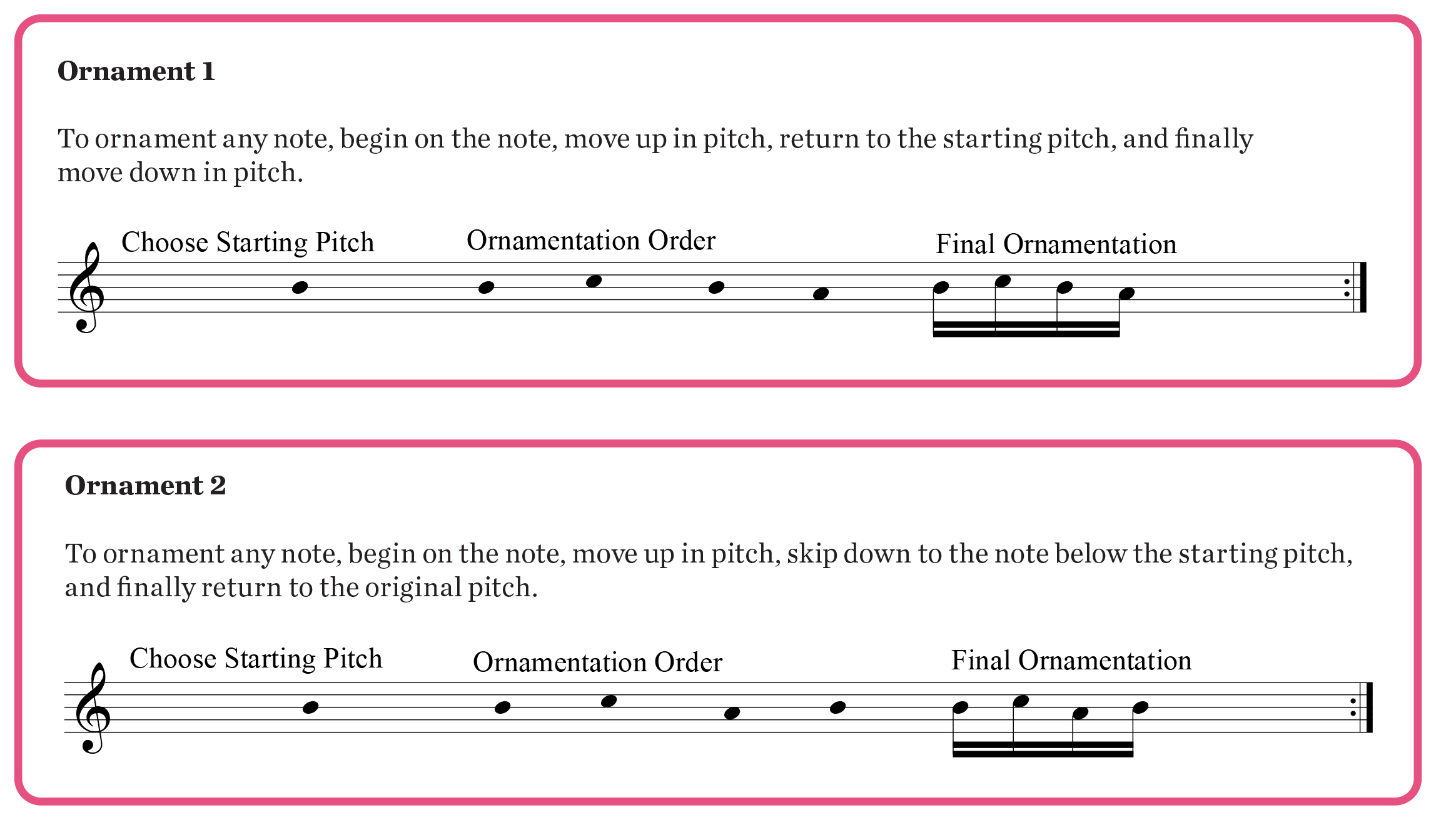 Two sets of musical notation with instructions for ornamenting notes